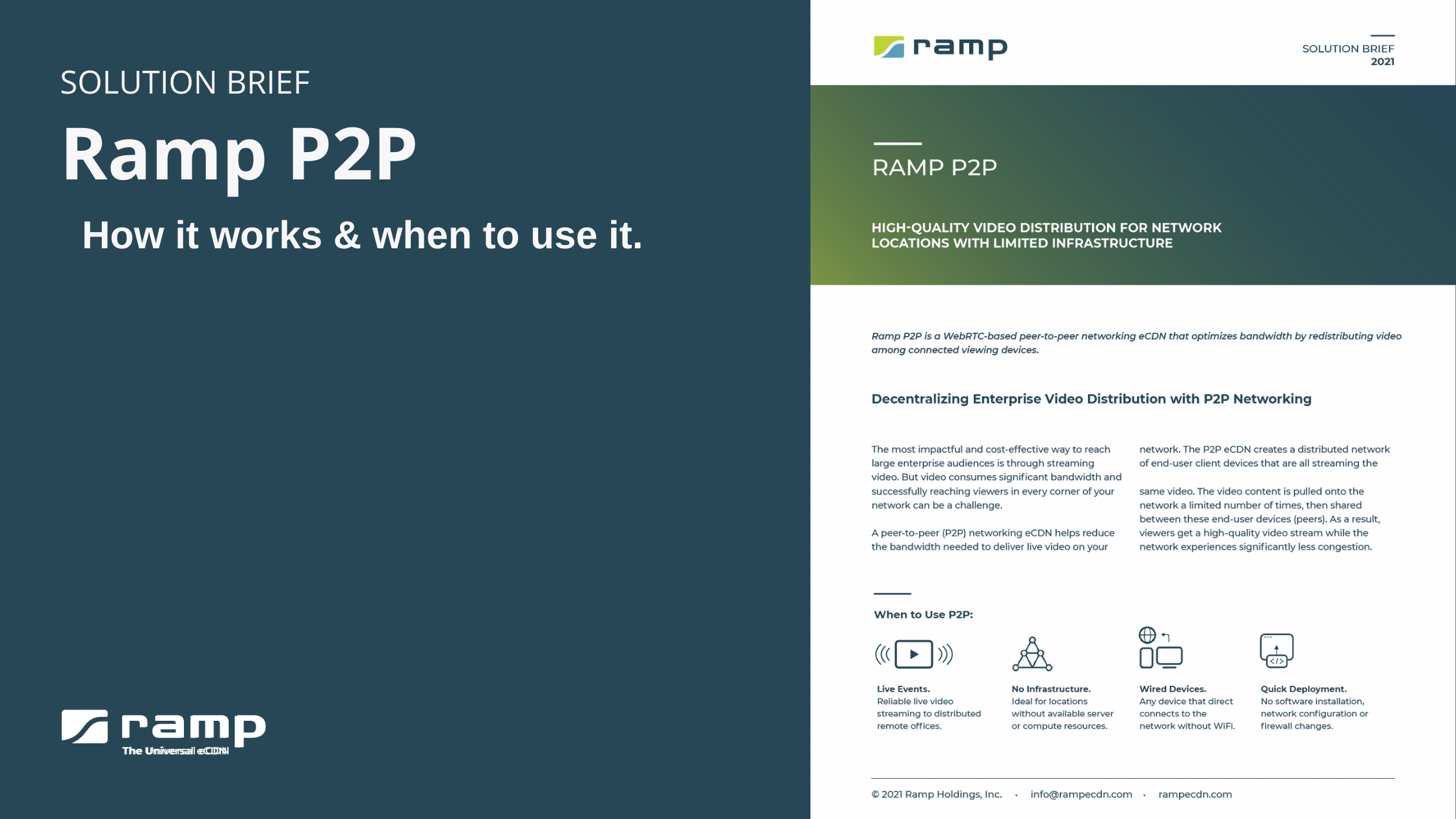 Ramp P2P Solution Brief